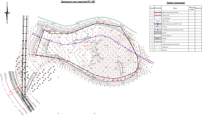 Продаж земельної ділянки для будівництва туристичної інфраструктури Киев - изображение 1