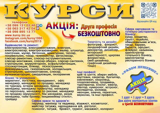 Курси сушист, піццеолі манікюр, шиття, плиточник Ужгород - изображение 1